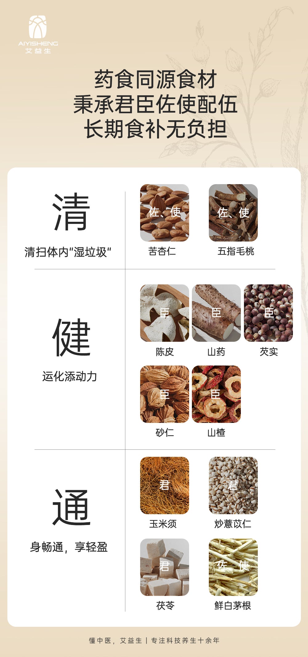 Barley Poria Herbal Drink - Aiyisheng