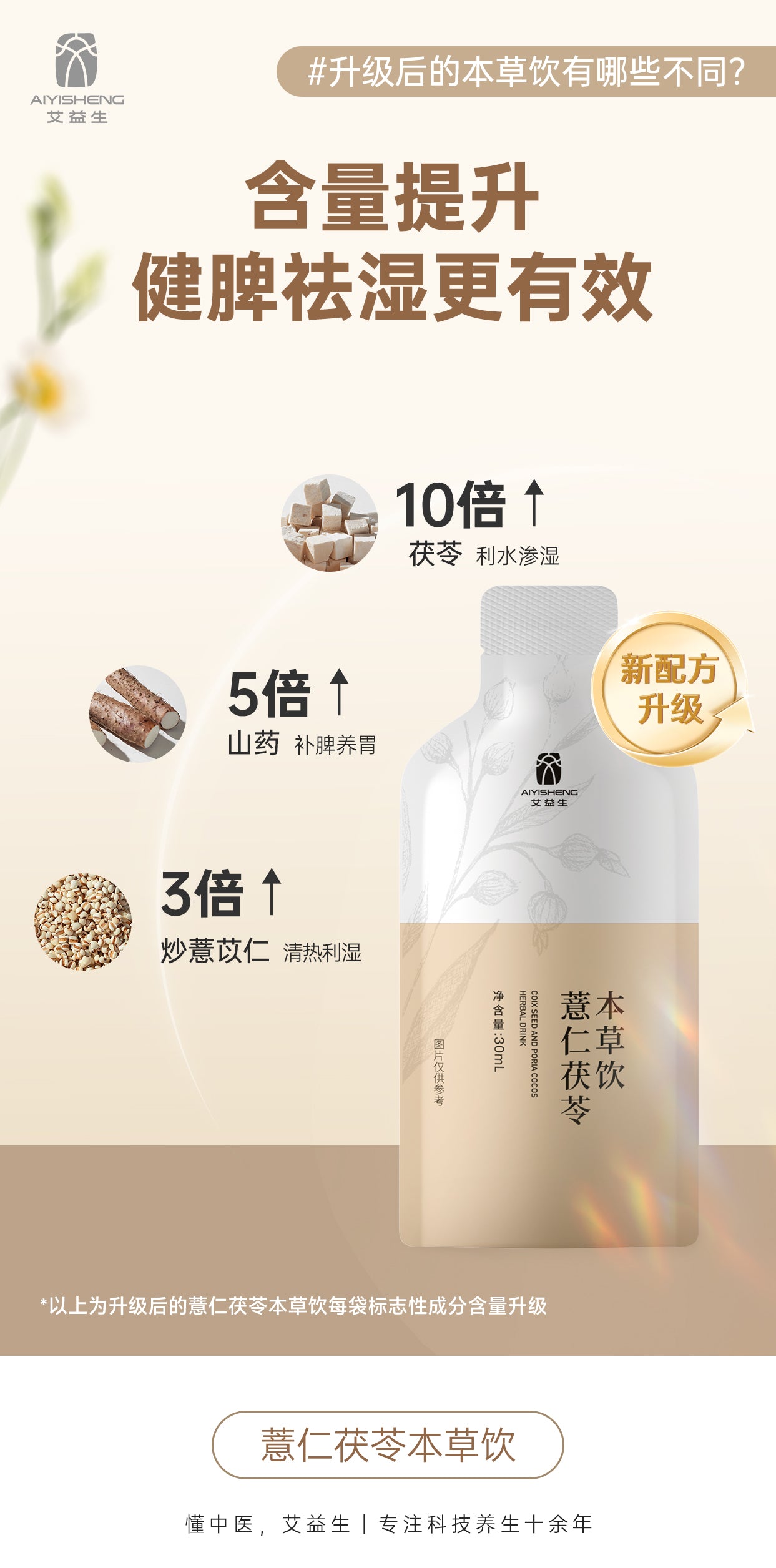 Barley Poria Herbal Drink - Aiyisheng