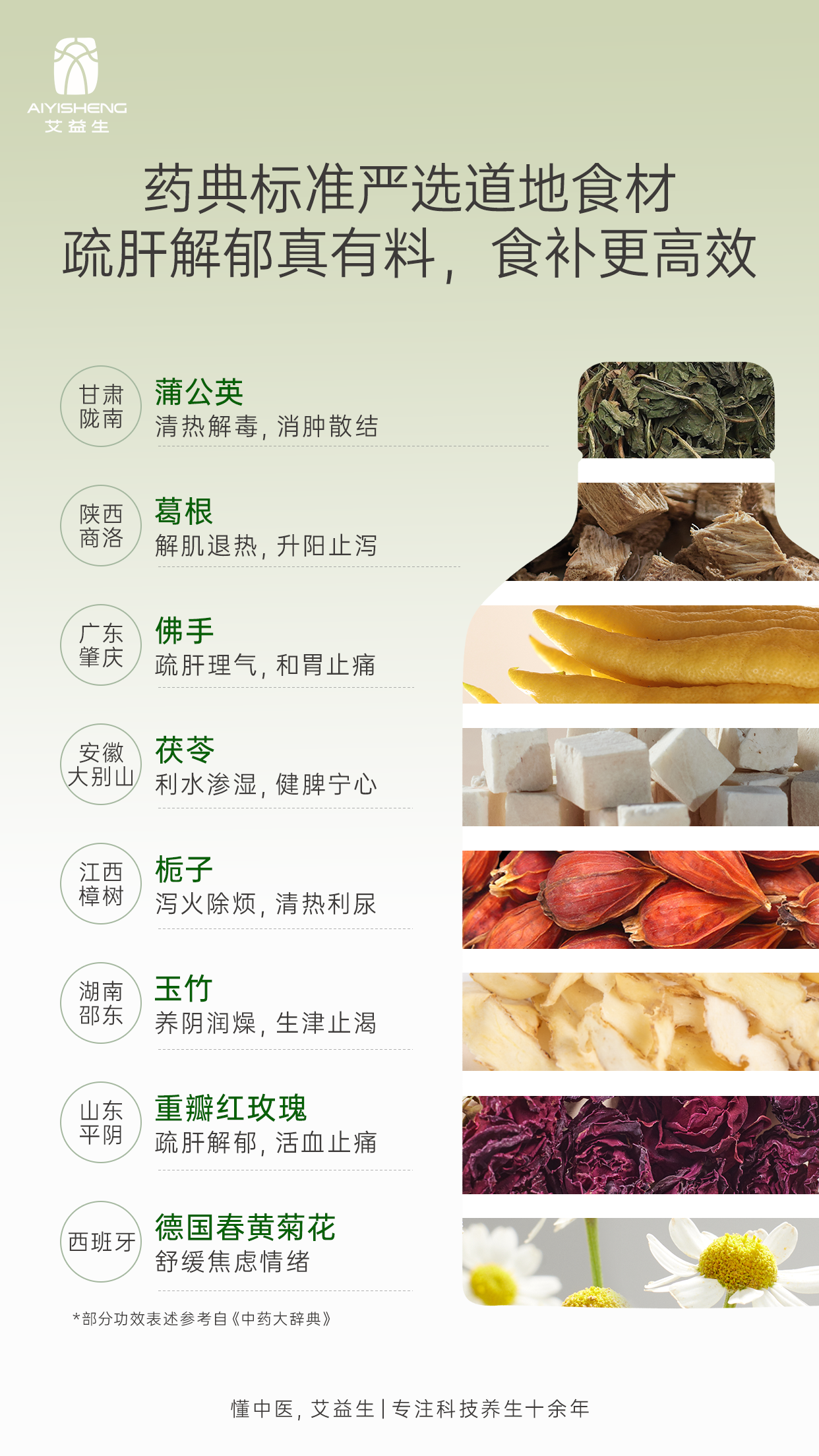 Dandelion Kudzu Root Herbal Drink - Aiyisheng