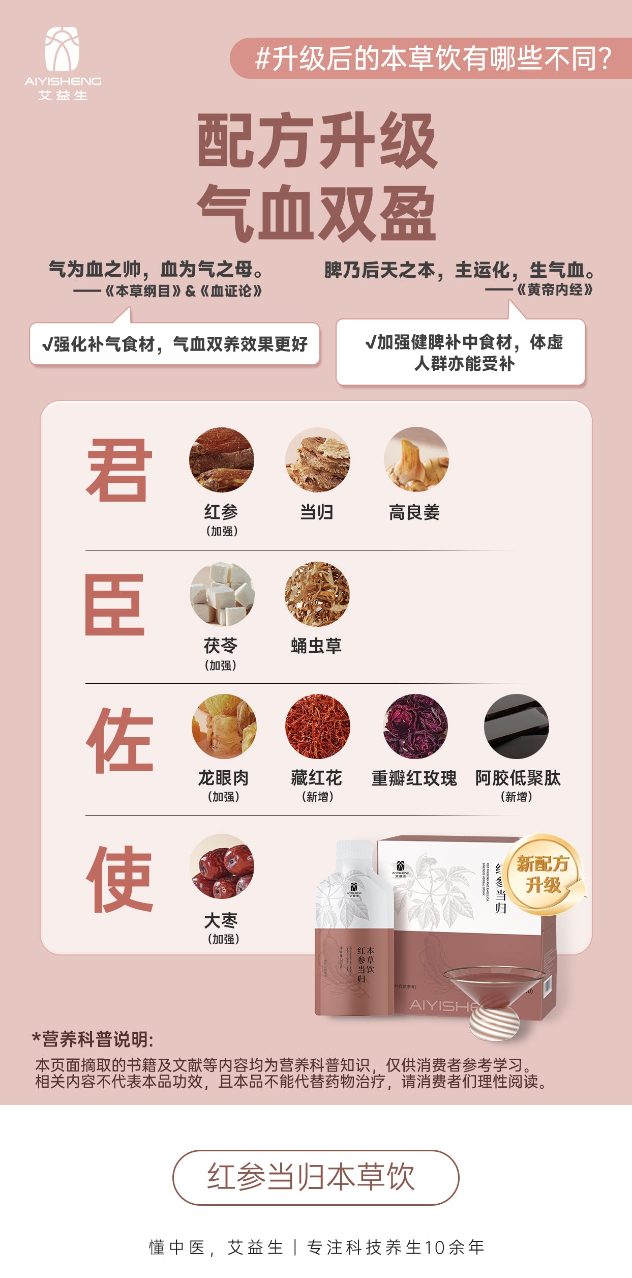 Red Ginseng Angelica Herbal Drink - Aiyisheng