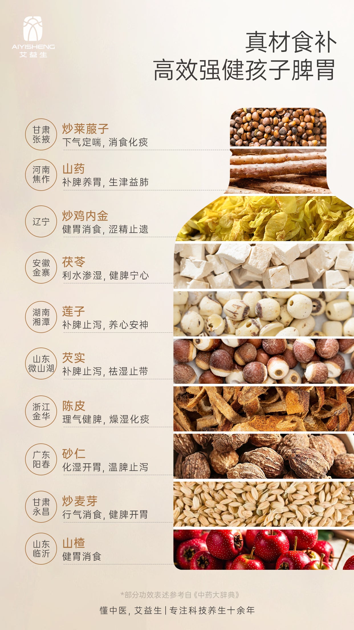 Yam and Radish Seed Herbal Drink - Aiyisheng
