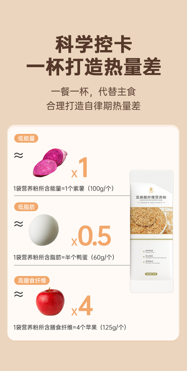 Flaxseed Nutrition Powder - Aiyisheng