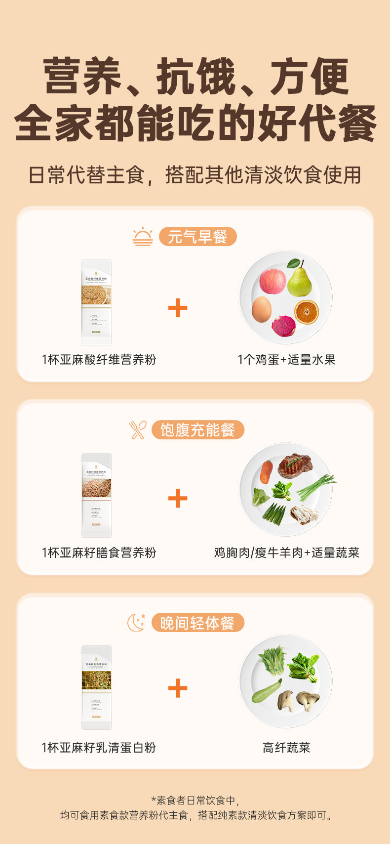 Flaxseed Nutrition Powder - Aiyisheng