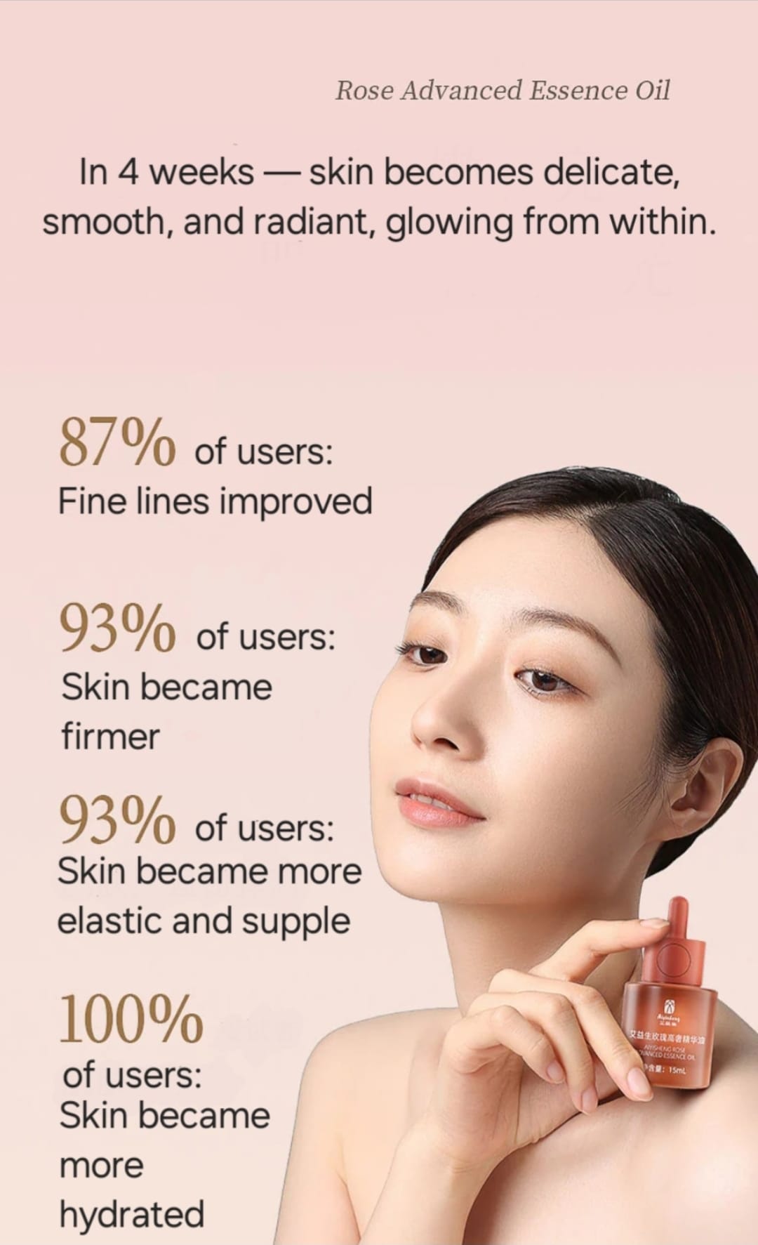 Facial Rose Oil - Aiyisheng