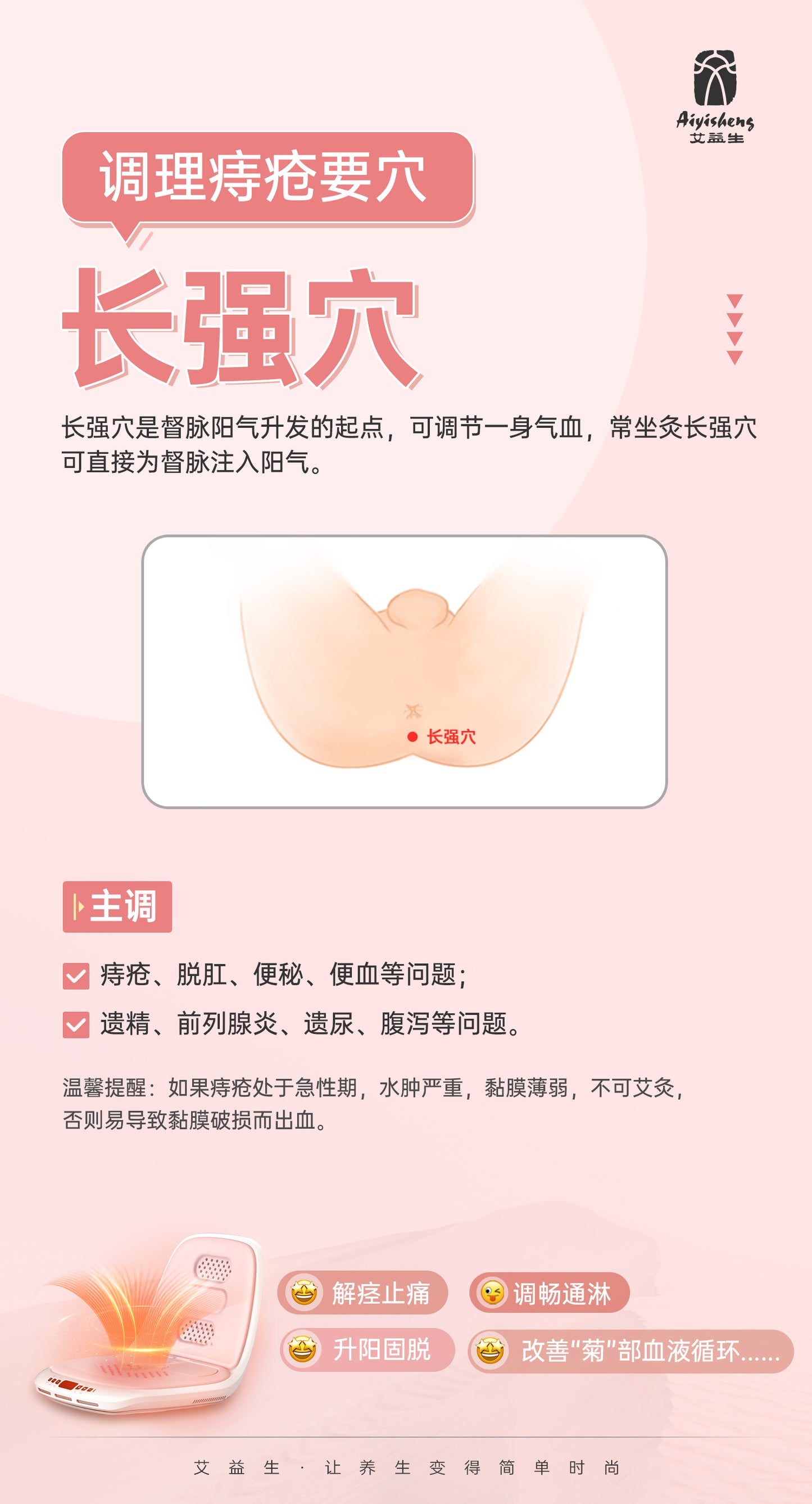 Multifunctional Bum Care