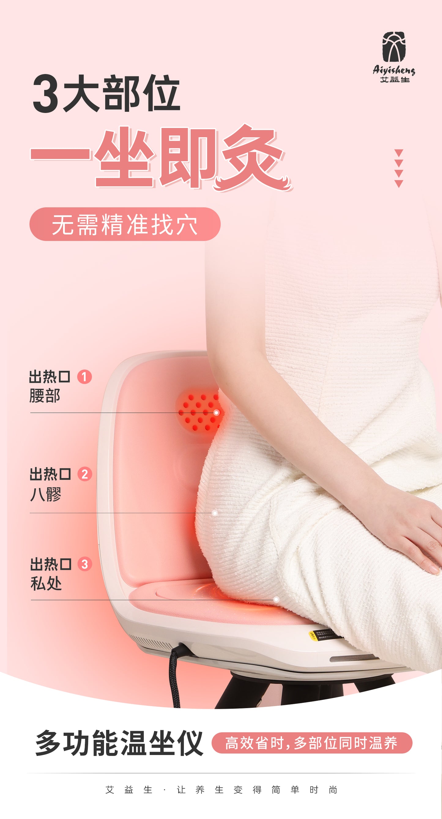 Multifunctional Warm Buttock Appliance