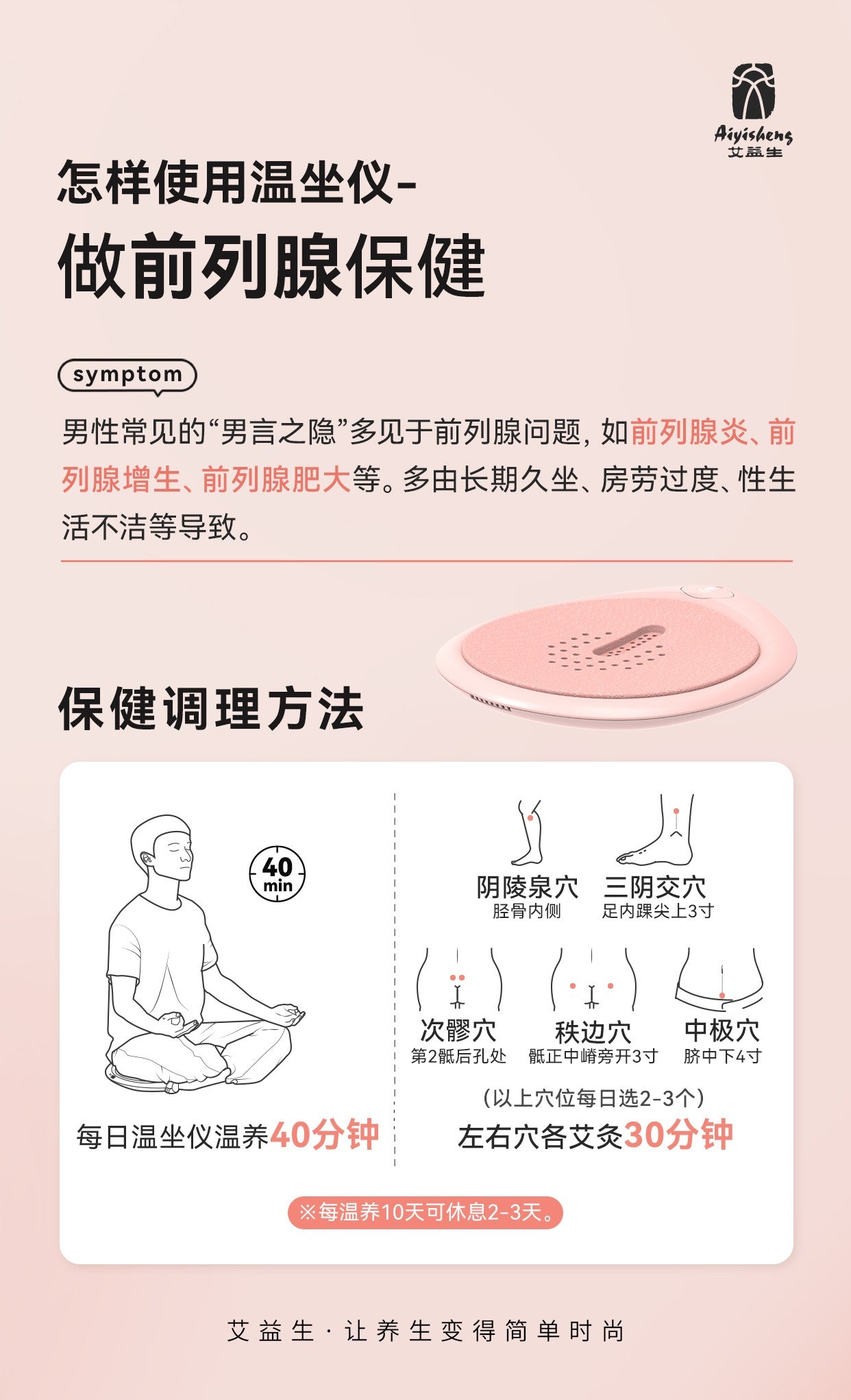 Moxibustion Seatpad - Aiyisheng