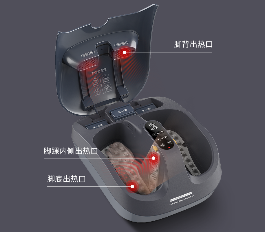 Foot Moxibustion (Multifunctional) - Aiyisheng