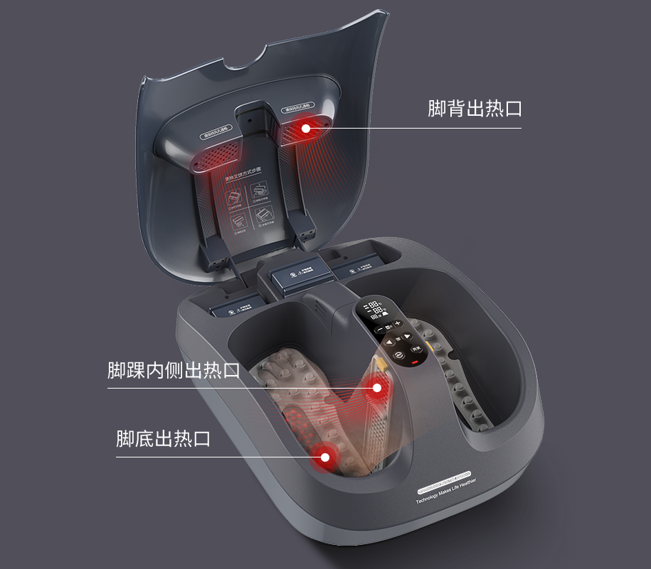 Multifunctional Moxa Foot Warmer