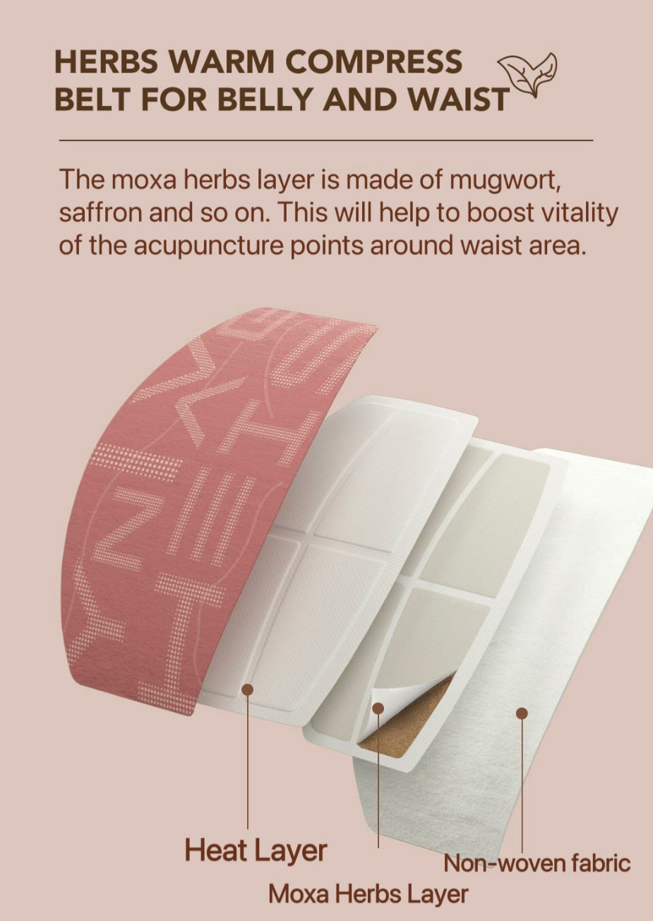 Herbal Belly Heat Patch - Aiyisheng