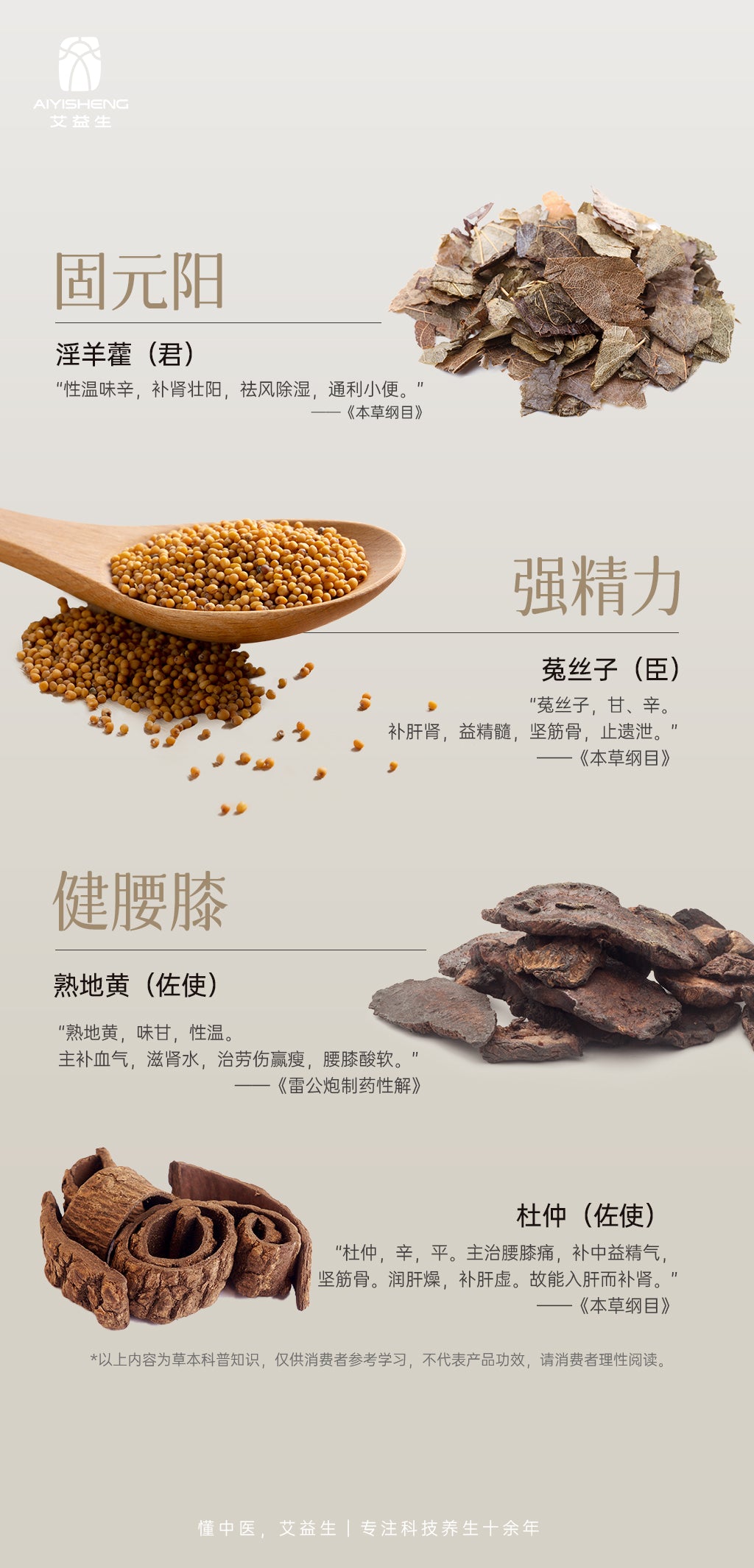 Kidney Nourishment Navel Oil - Aiyisheng