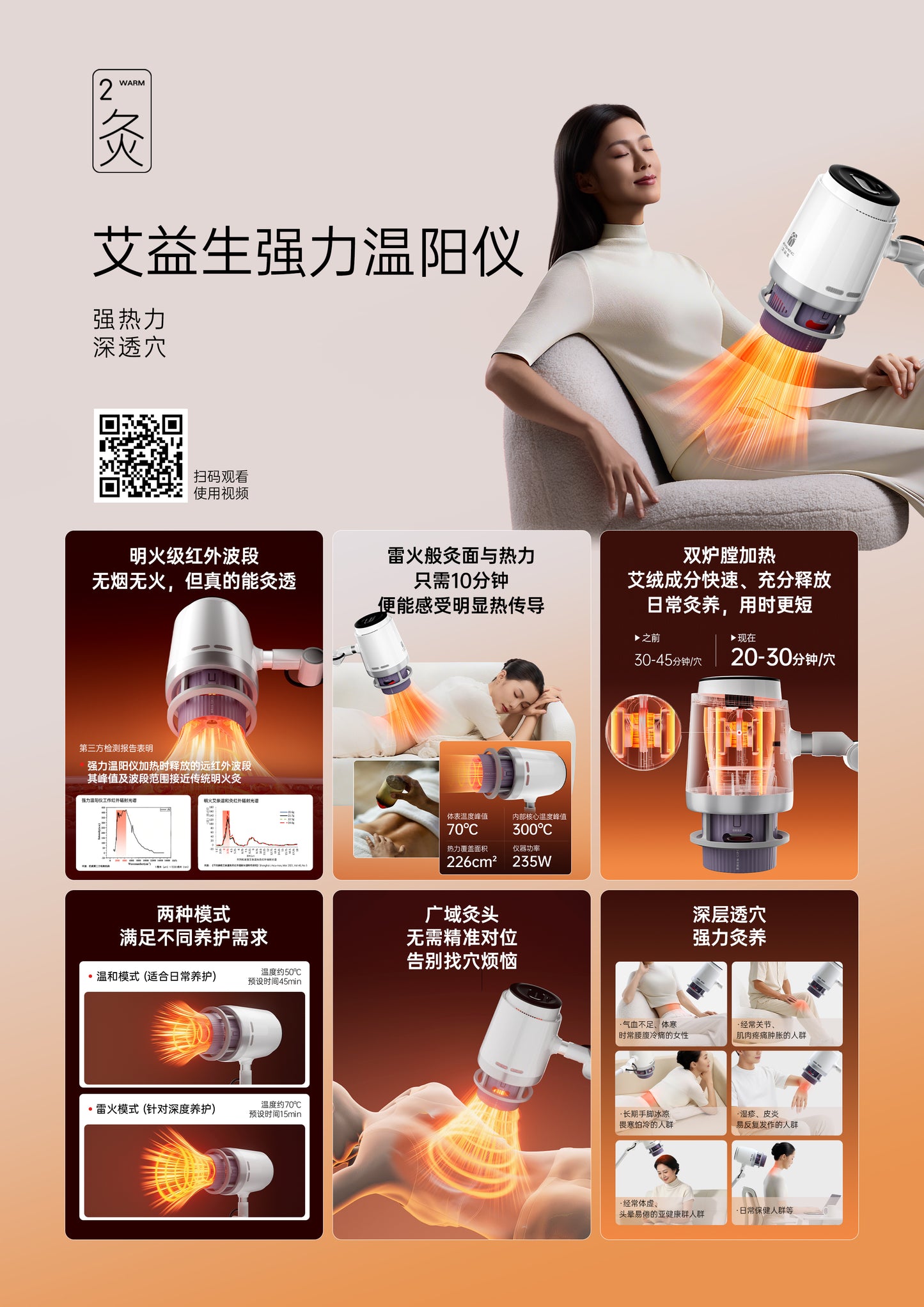 Powerful Moxa Lamp