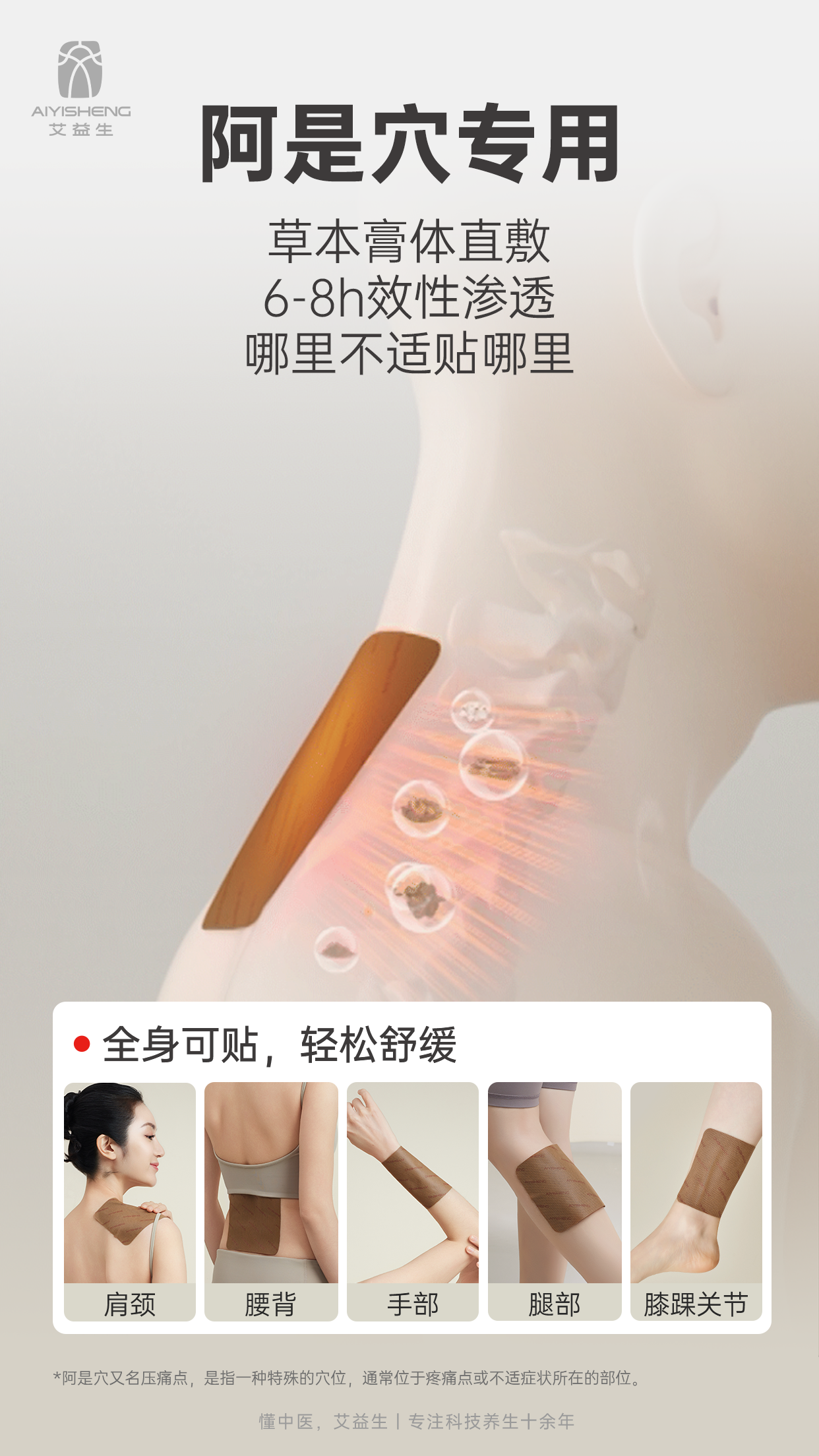 Herbal Relief Patch - Aiyisheng