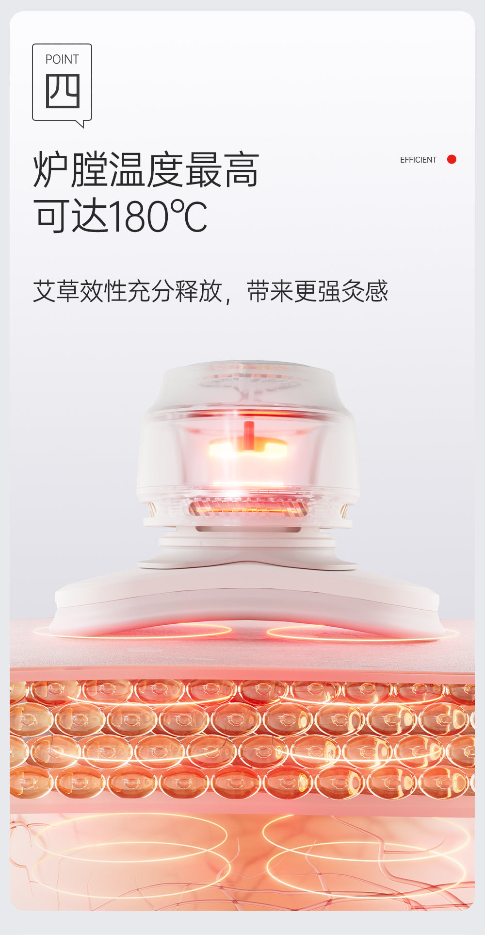Mini Moxibustion Device Dual Head- Aiyisheng