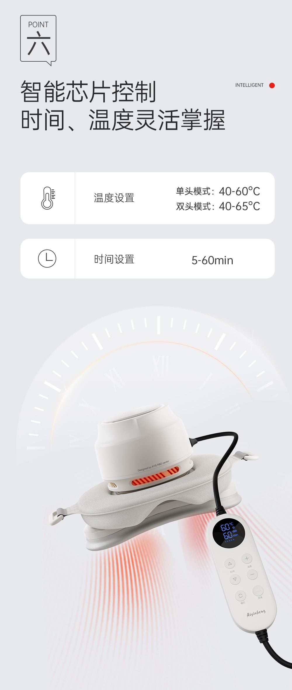Mini Moxibustion Device Dual Head- Aiyisheng