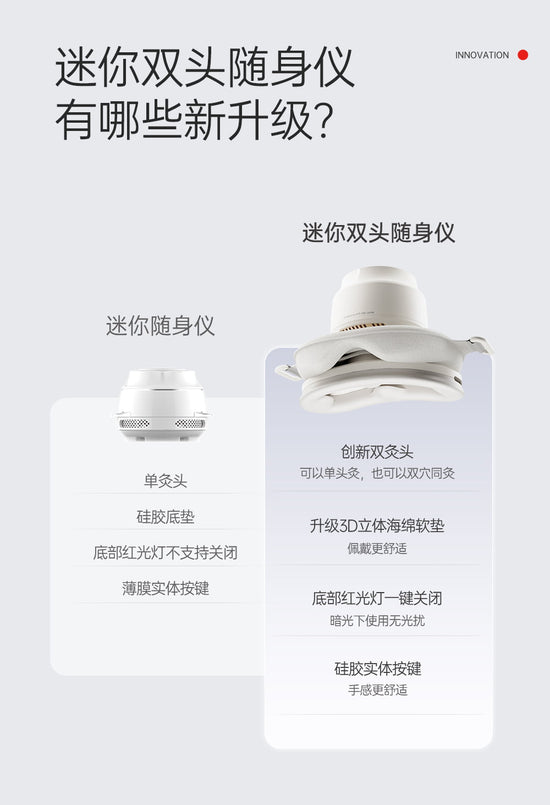 Mini Moxibustion Device Dual Head- Aiyisheng
