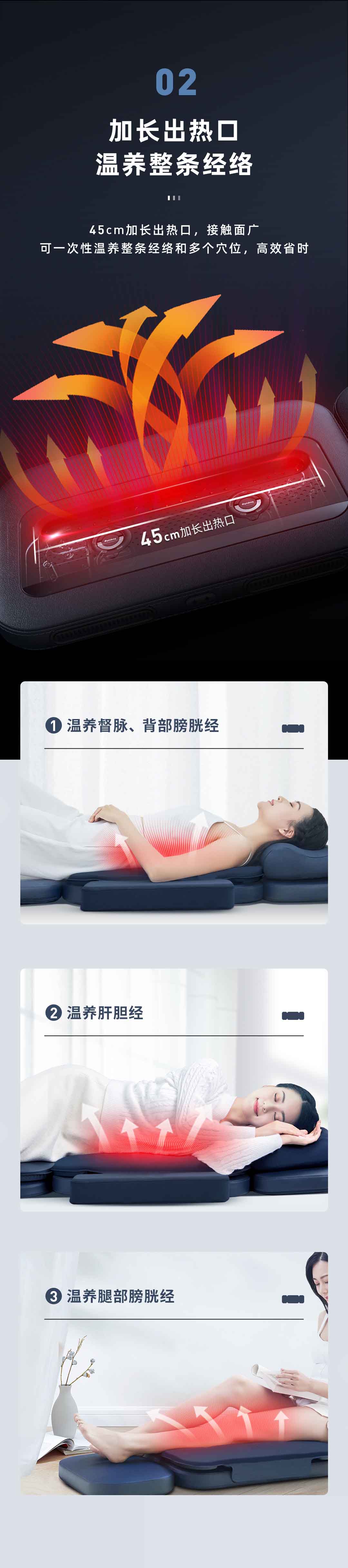 Back Moxibustion (Multifunctional) - Aiyisheng