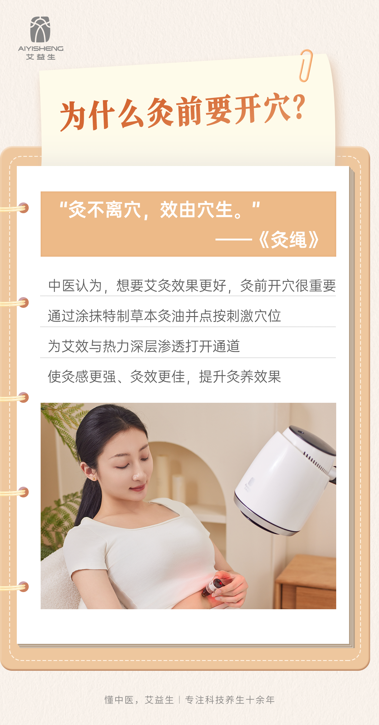 Acupoint Activating Oil - Aiyisheng