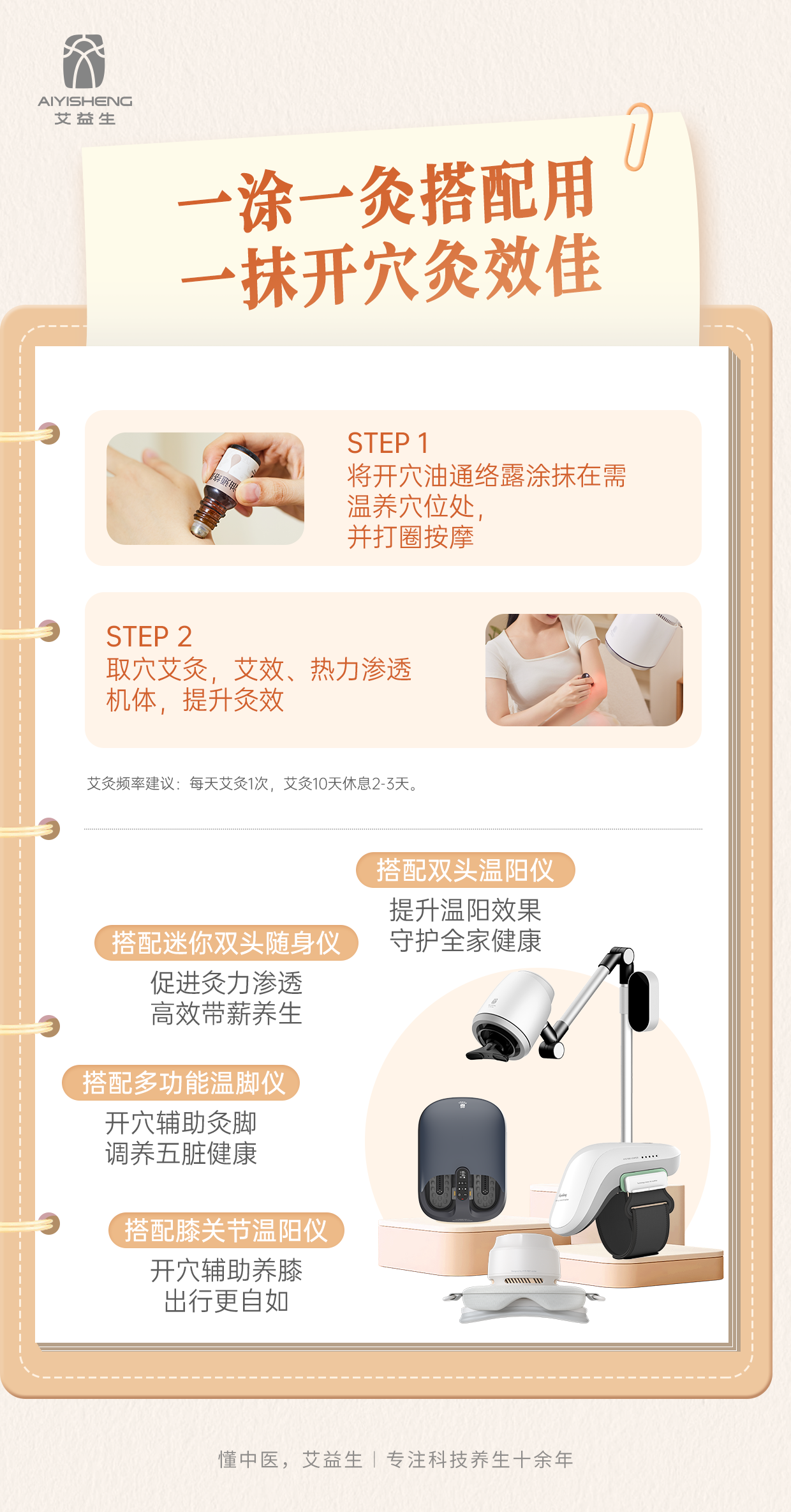 Acupoint Activating Oil - Aiyisheng
