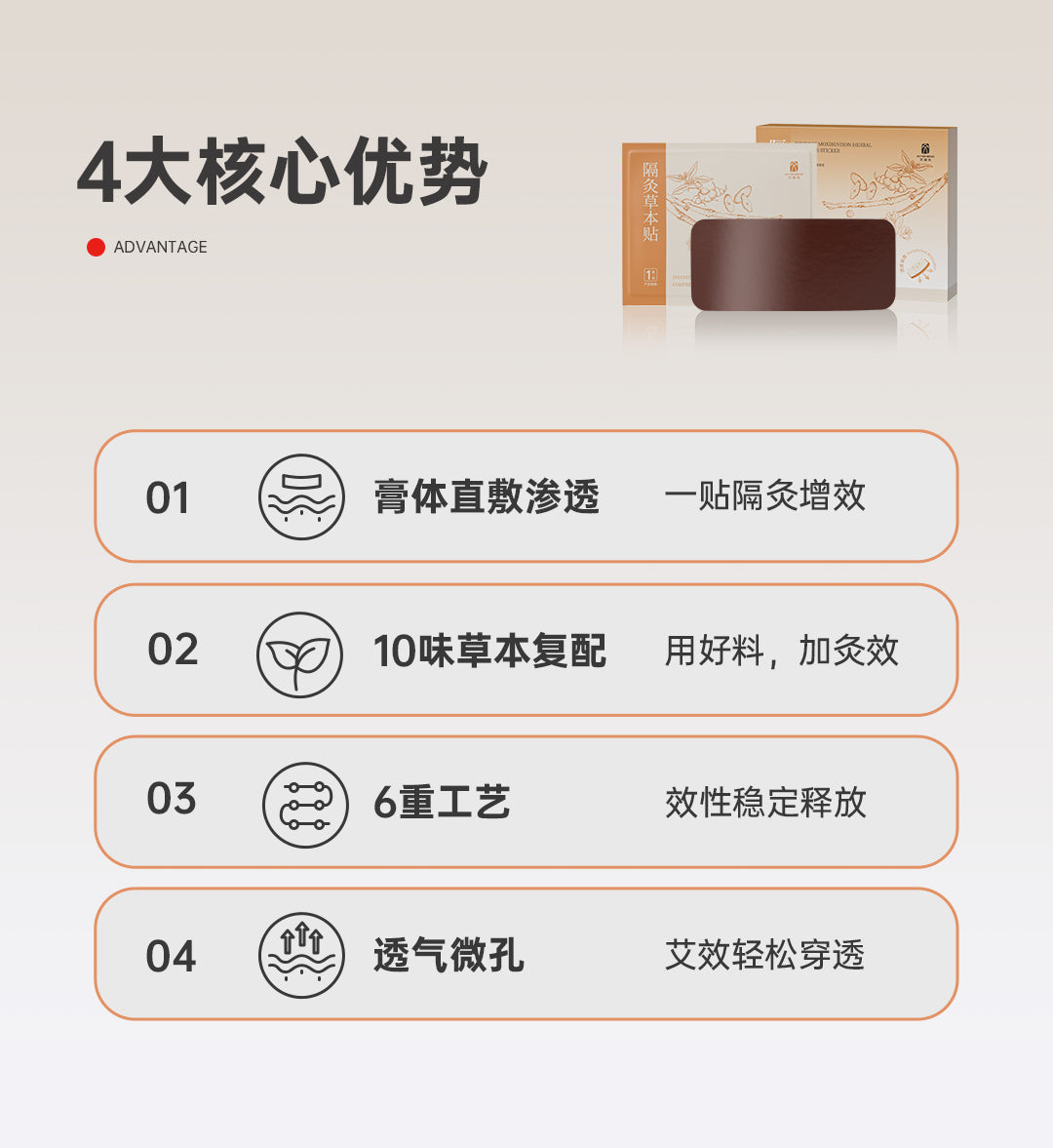 Indirect Moxibustion Herbal Sticker - Aiyisheng