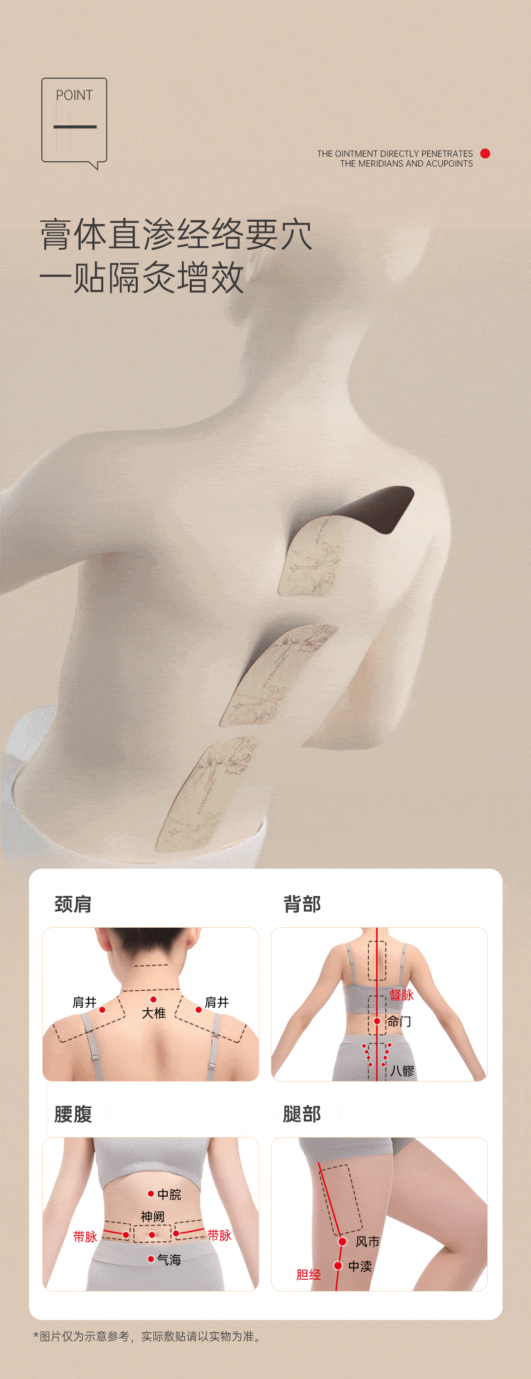 Indirect Moxibustion Herbal Sticker - Aiyisheng