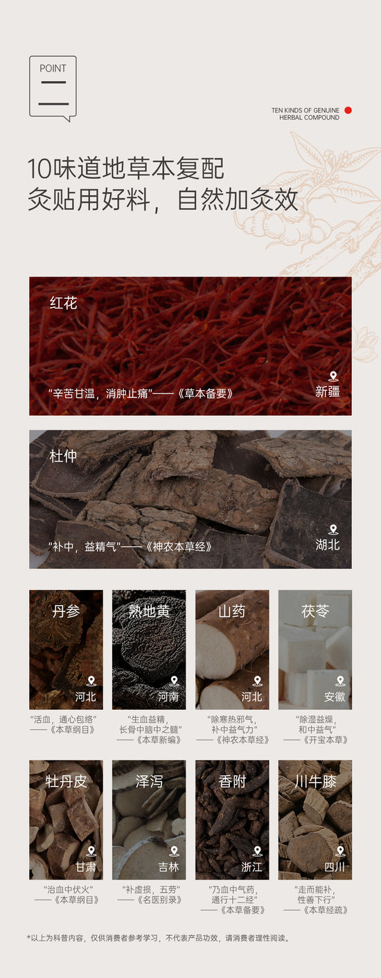 Indirect Moxibustion Herbal Sticker - Aiyisheng