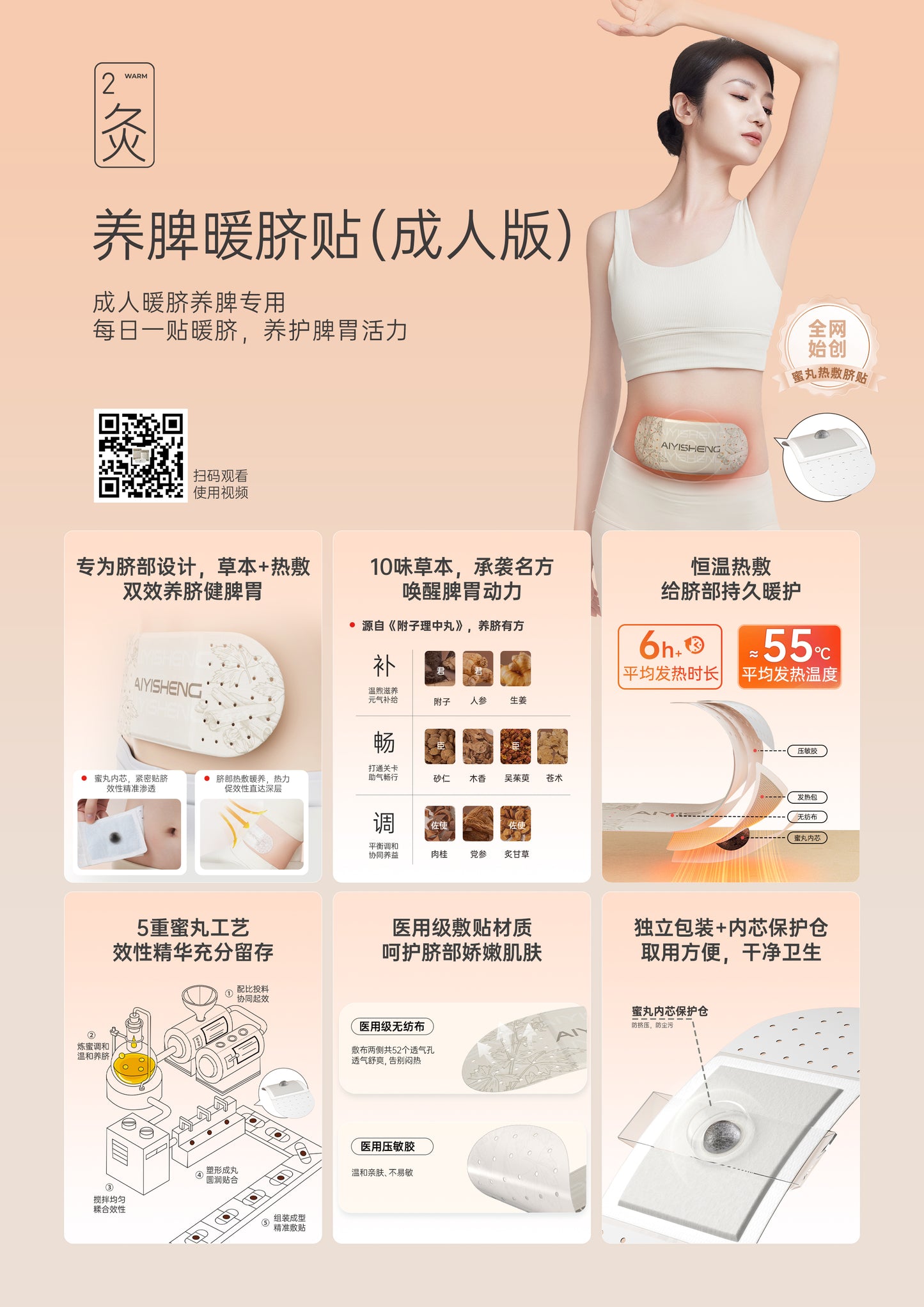 Spleen-nourishing Heat Patch (Adult Version)- Aiyisheng