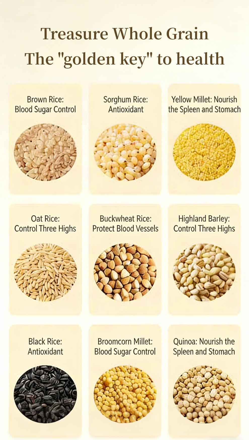 Cereal Dietary Powder